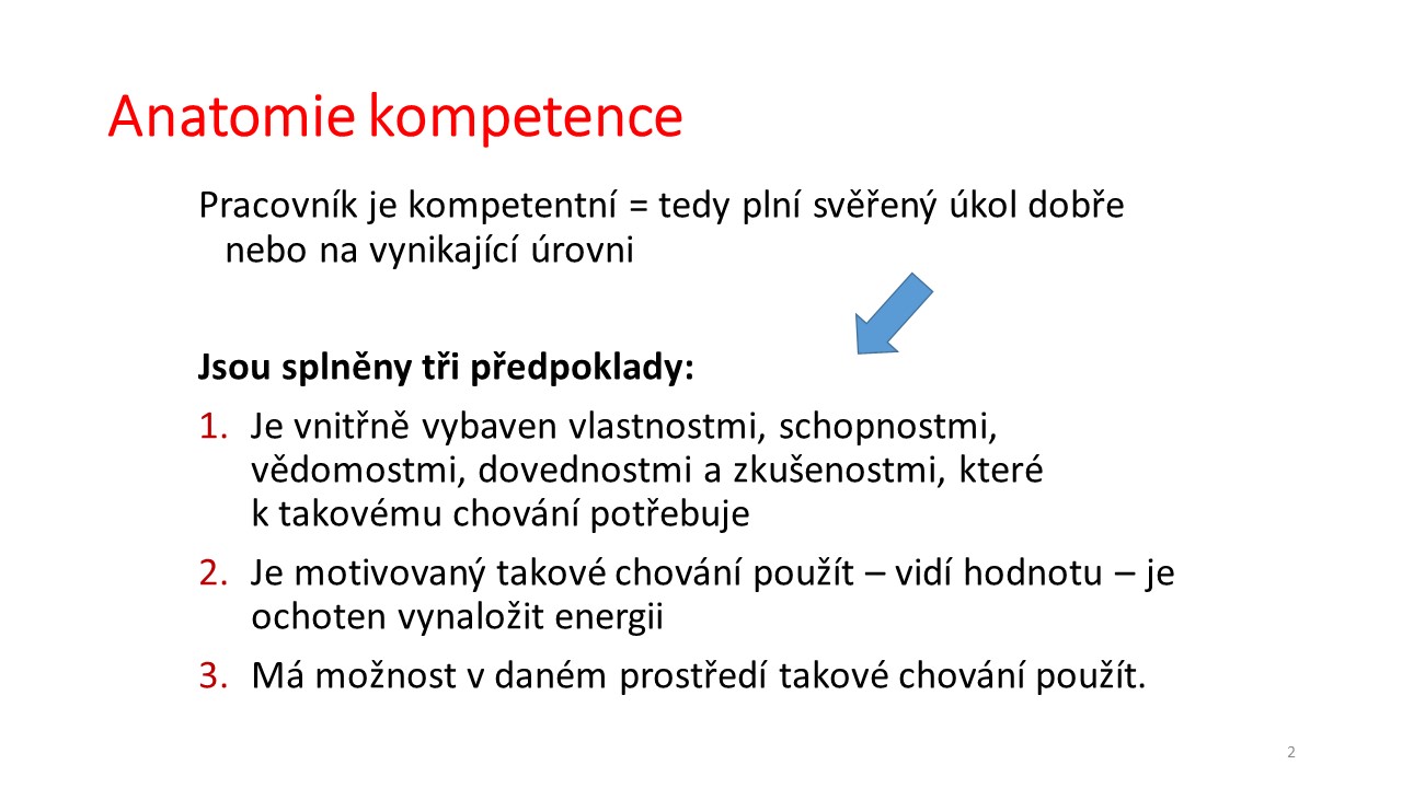 znám-umím-mohu 2 3 podmínky