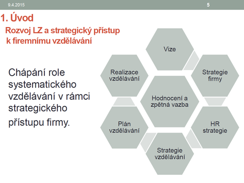 Strategický přístup ke vzdělávání